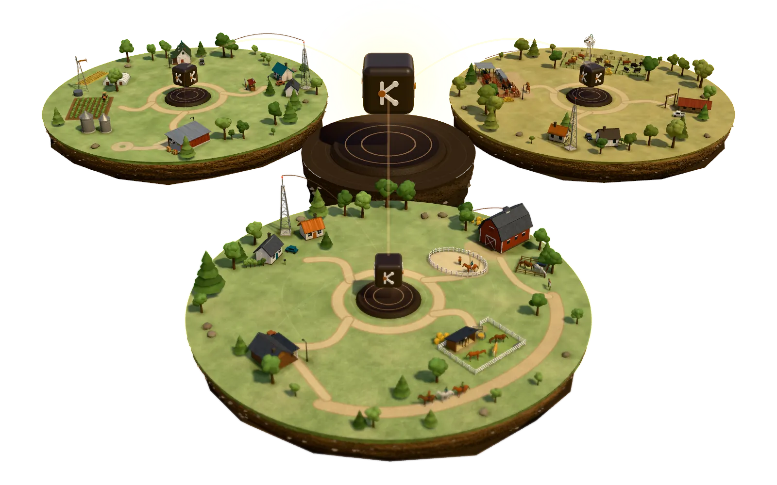 Three models side by side: a horse stable, a farm and a cattle ranch, each with its own system, joined by beams of light to one larger system in the middle.