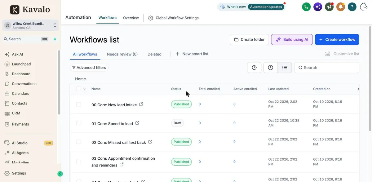 The automations list: new lead intake, speed to lead, missed call text back and appointment reminders, each published